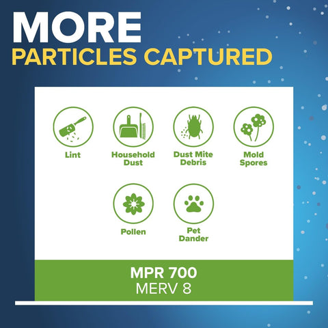 Filtrete electrostatic technology detail showcases particle attraction.