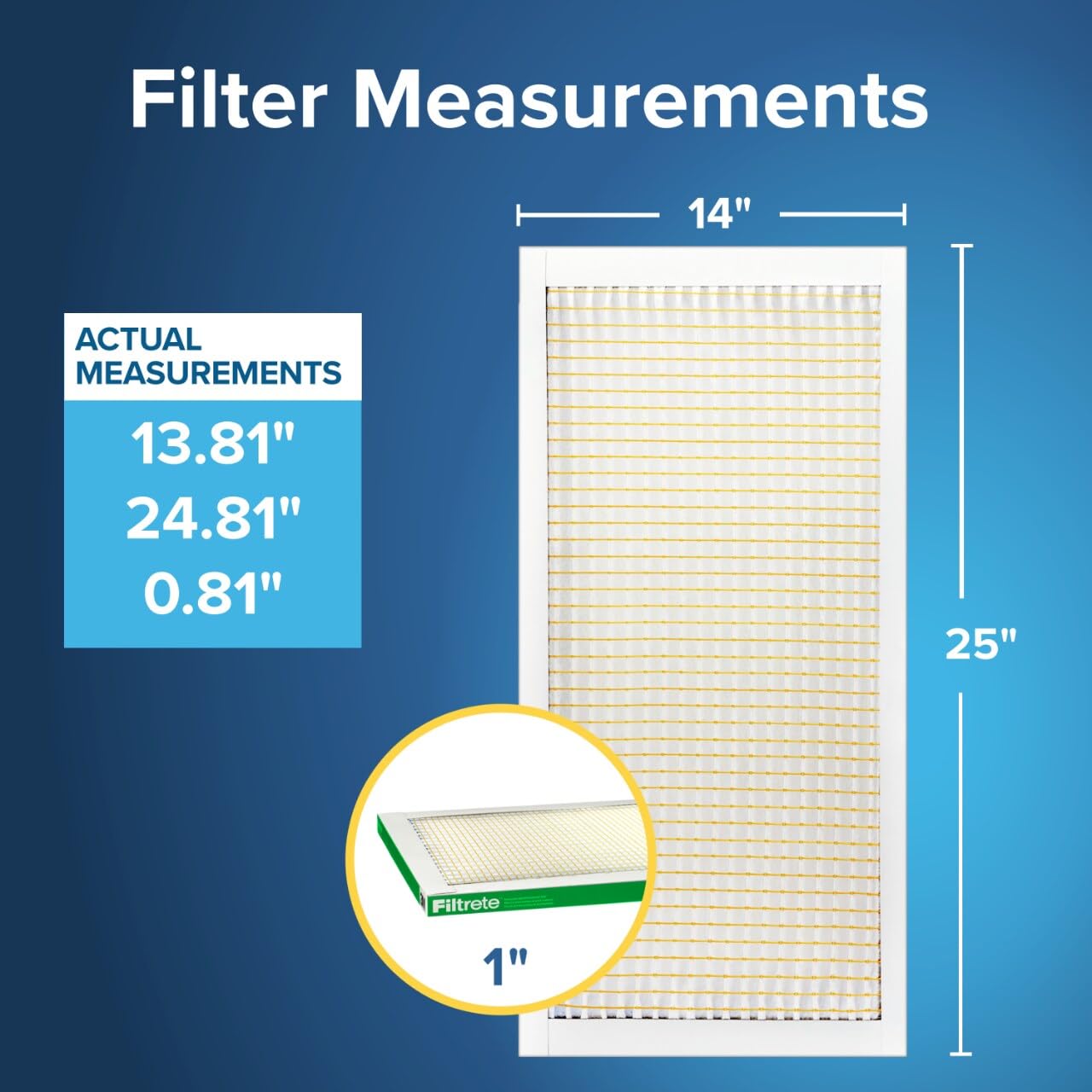 Filtrete pleated filter closeup highlighting electrostatic surface for trapped particles.