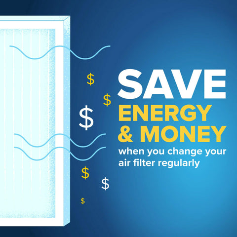 Filtrete micro-particle capture illustration emphasizes tiny particle filtration benefits.