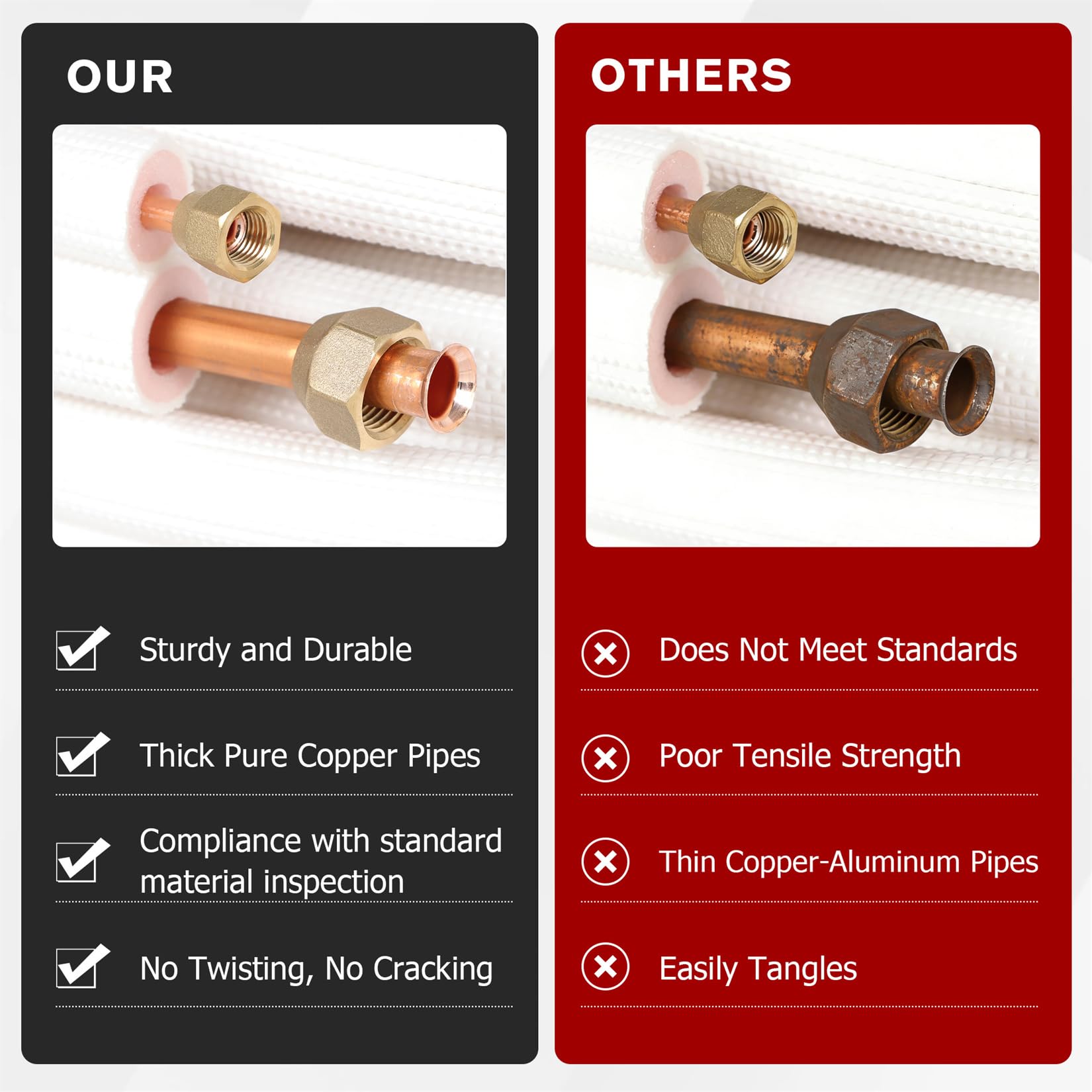 Findmall insulation detail highlights thickened layer protecting the inner copper.