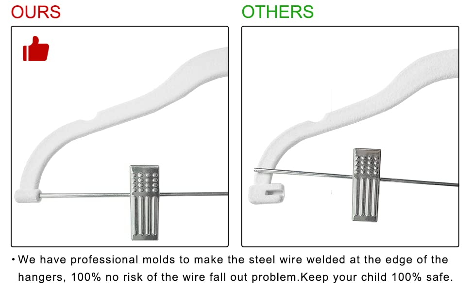 Finnhomy heavy-duty hanger supports up to 8 pounds per hanger.