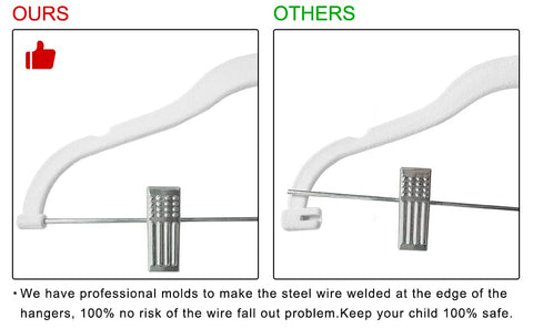 Finnhomy heavy-duty hanger supports up to 8 pounds per hanger.