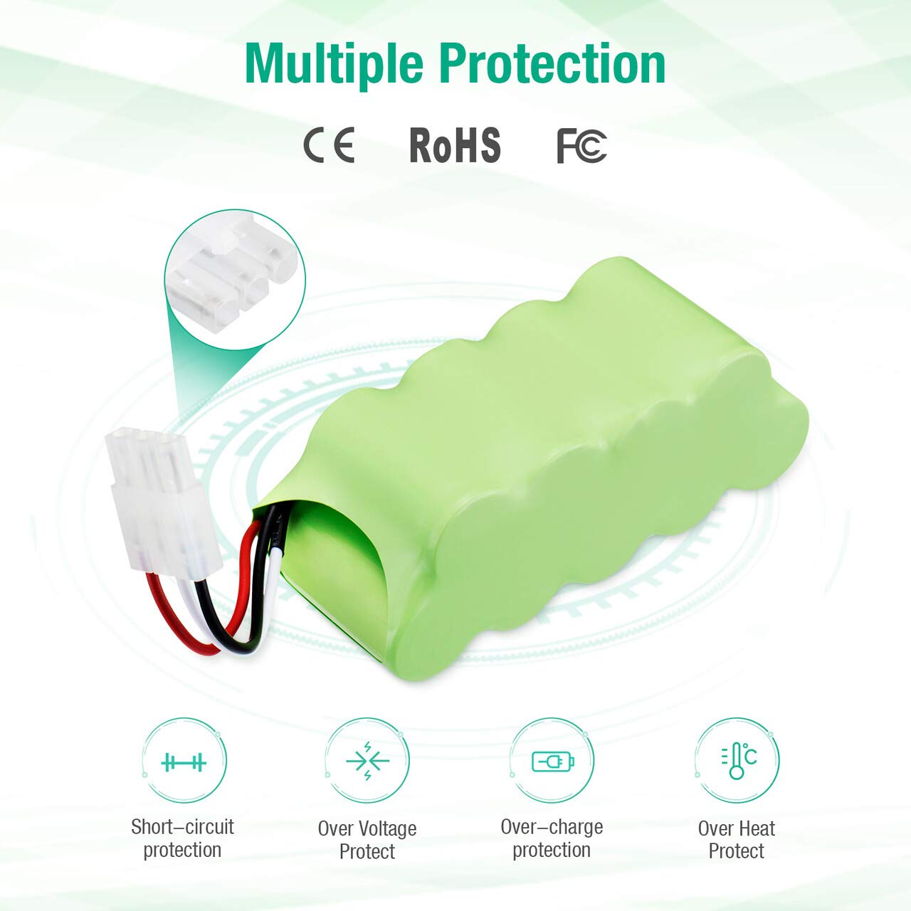 FirstPower safety-protected battery with built-in protections for reliability.
