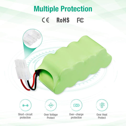FirstPower safety-protected battery with built-in protections for reliability.