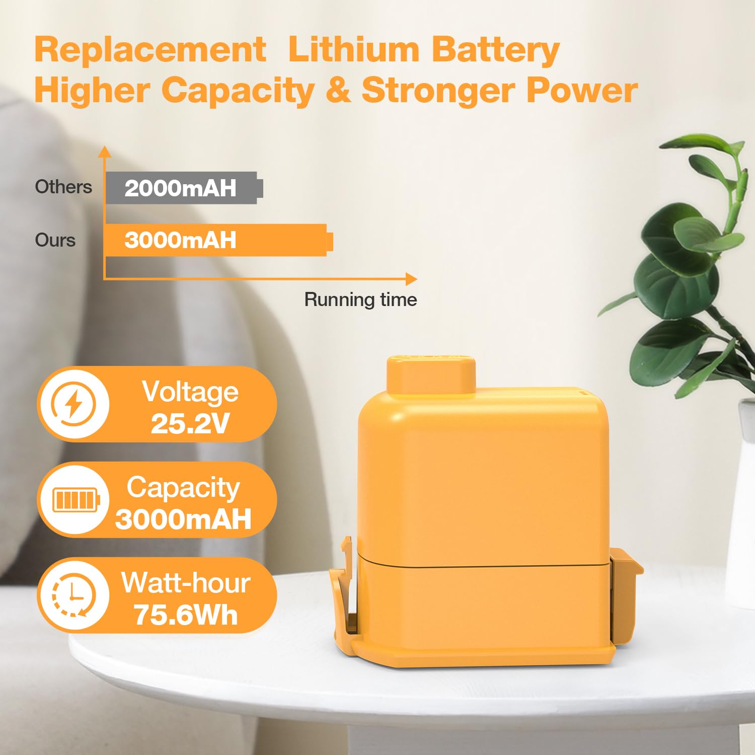 FirstPower Pro 25.2V battery for LG CordZero A9 side view, compact design for easy fit.