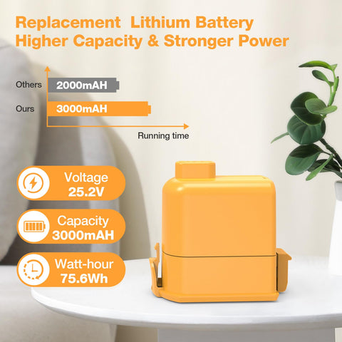 FirstPower Pro 25.2V battery for LG CordZero A9 side view, compact design for easy fit.