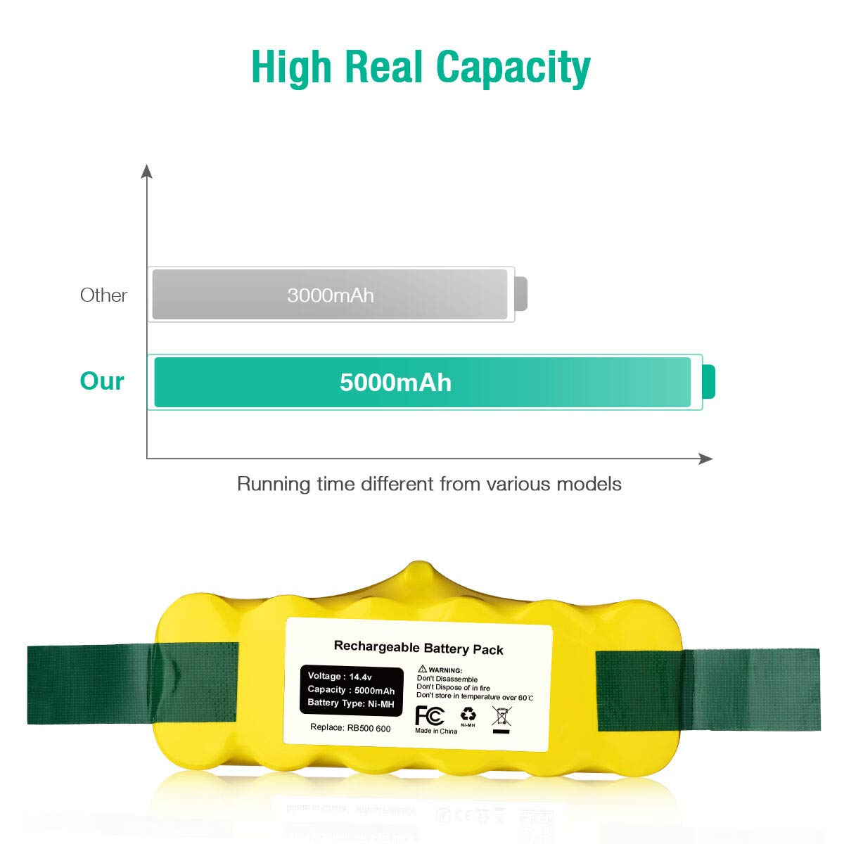 FirstPower Roomba battery compatibility chart confirms multi-series use.
