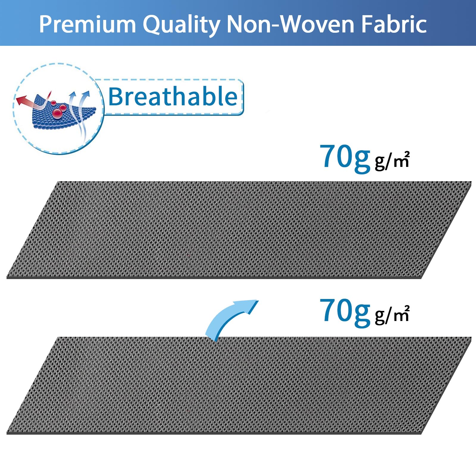 Fixwal blanket storage bags feature reinforced side handles for easy carrying.