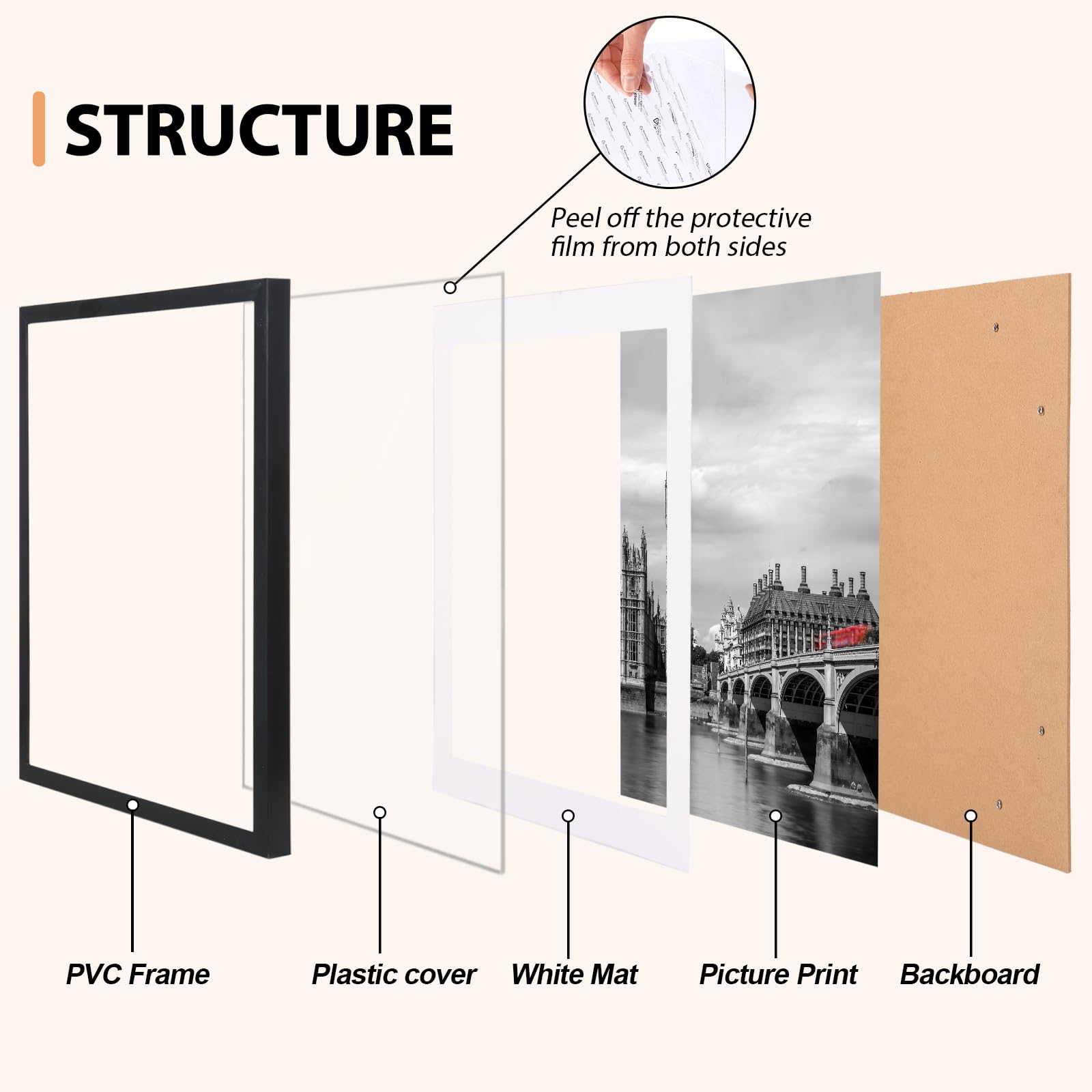Fixwal Diamond Art Frames mat-detail enhances depth of artwork