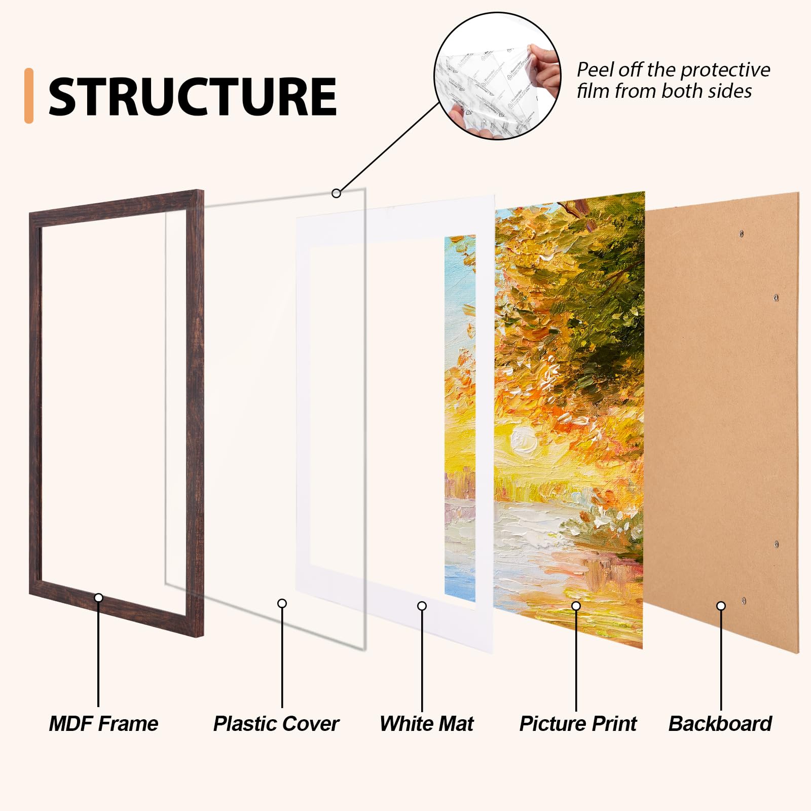 Fixwal back stand enables tabletop display.