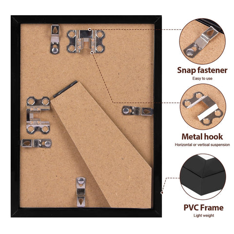 Fixwal protective plexiglass cover keeps photos safe.