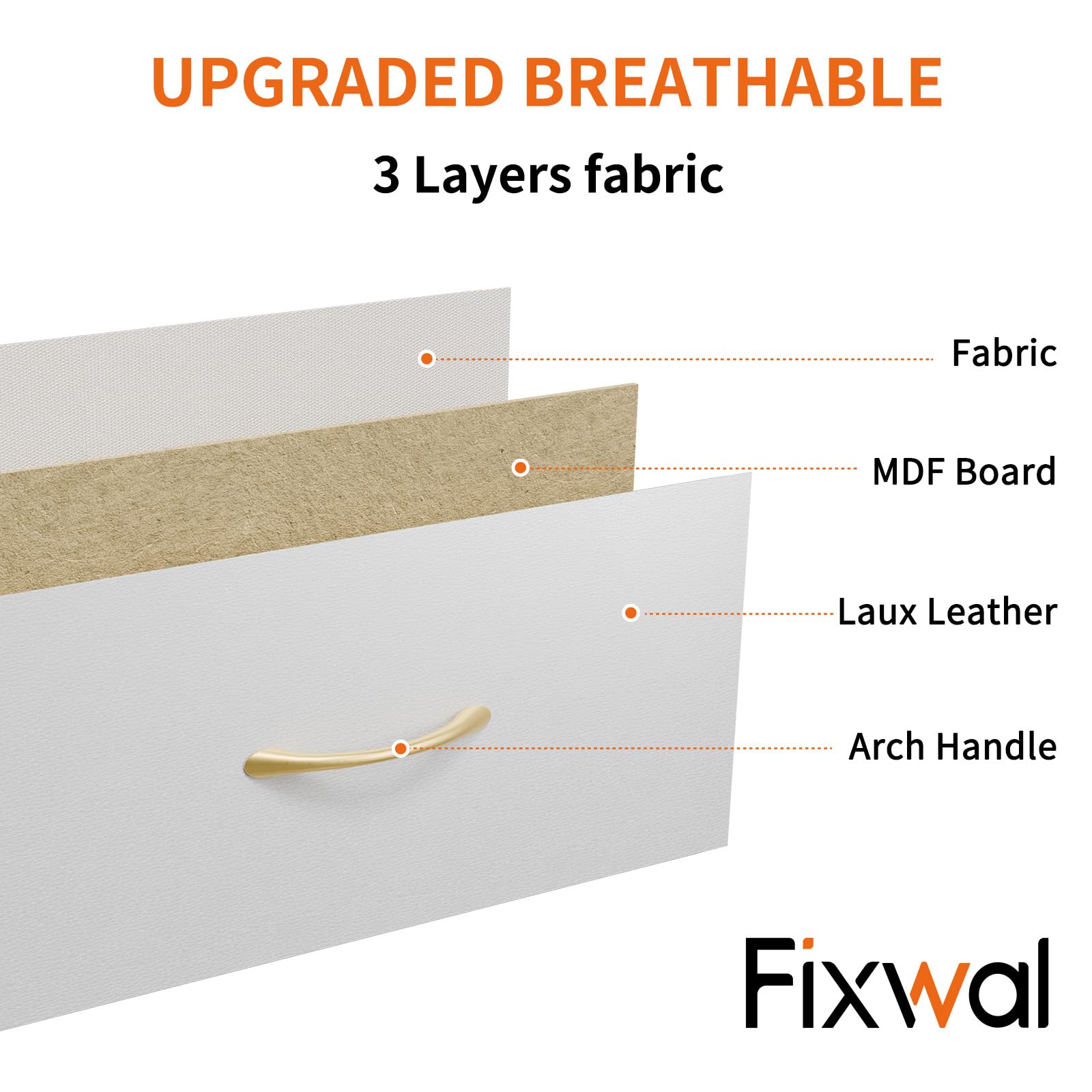 Fixwal waterproof top impression conveys durable surface for daily use.