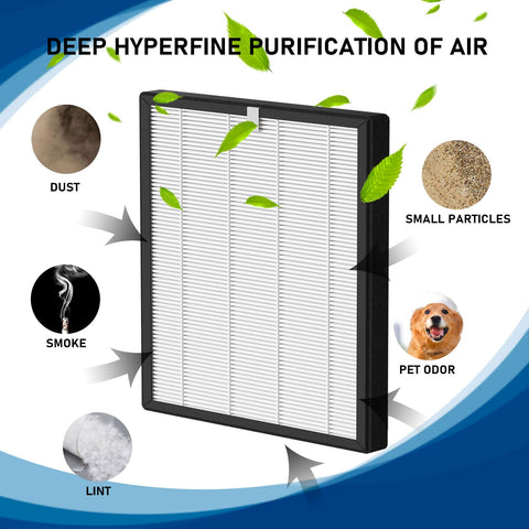 Fizerneer ProHEPA 9000 filter components: high-quality parts for reliable purification