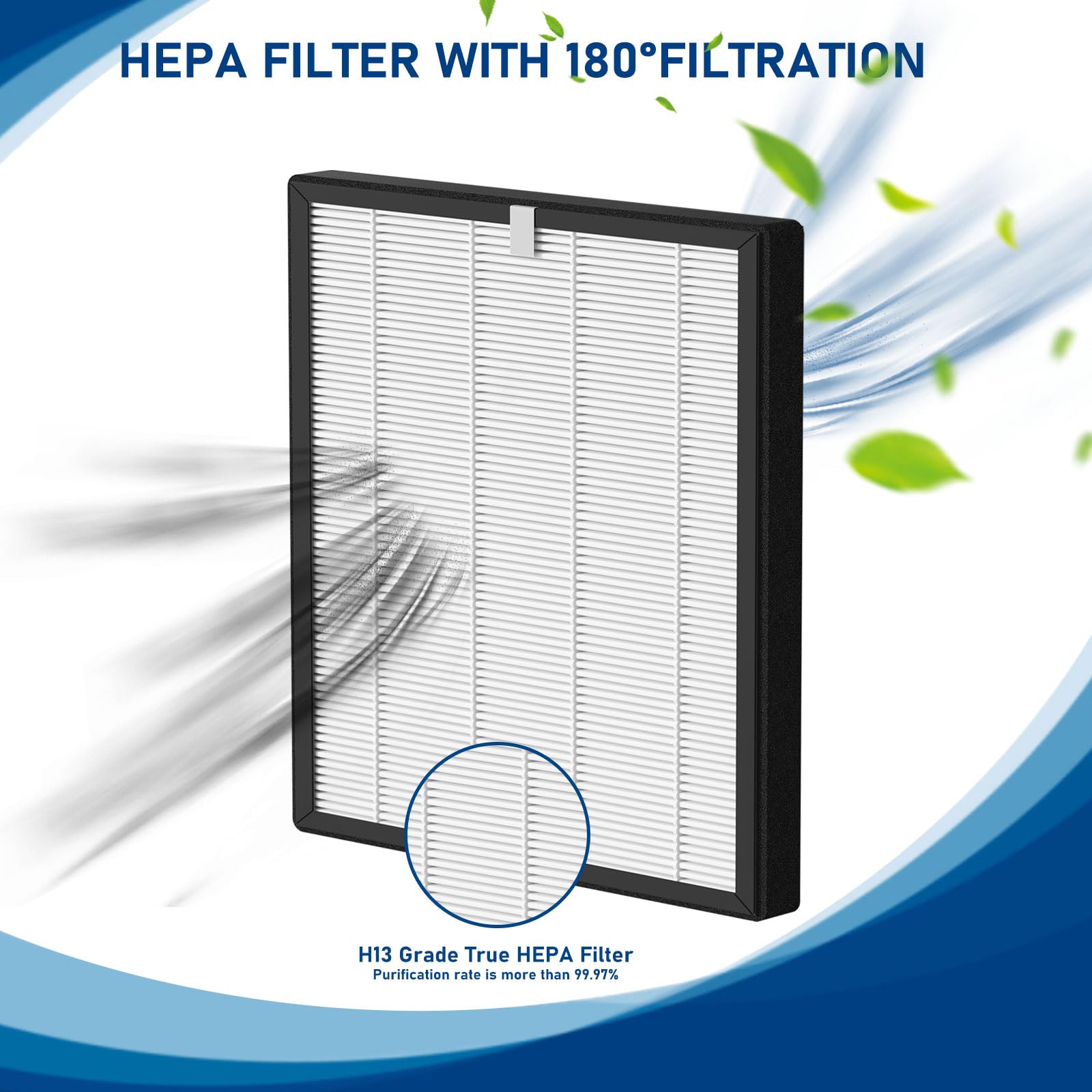 Fizerneer ProHEPA 9000 true HEPA filter: captures fine particles for cleaner air