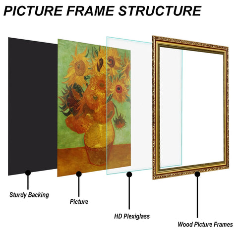 FJXMFRAME horizontal and vertical hanging options for versatile wall layouts.