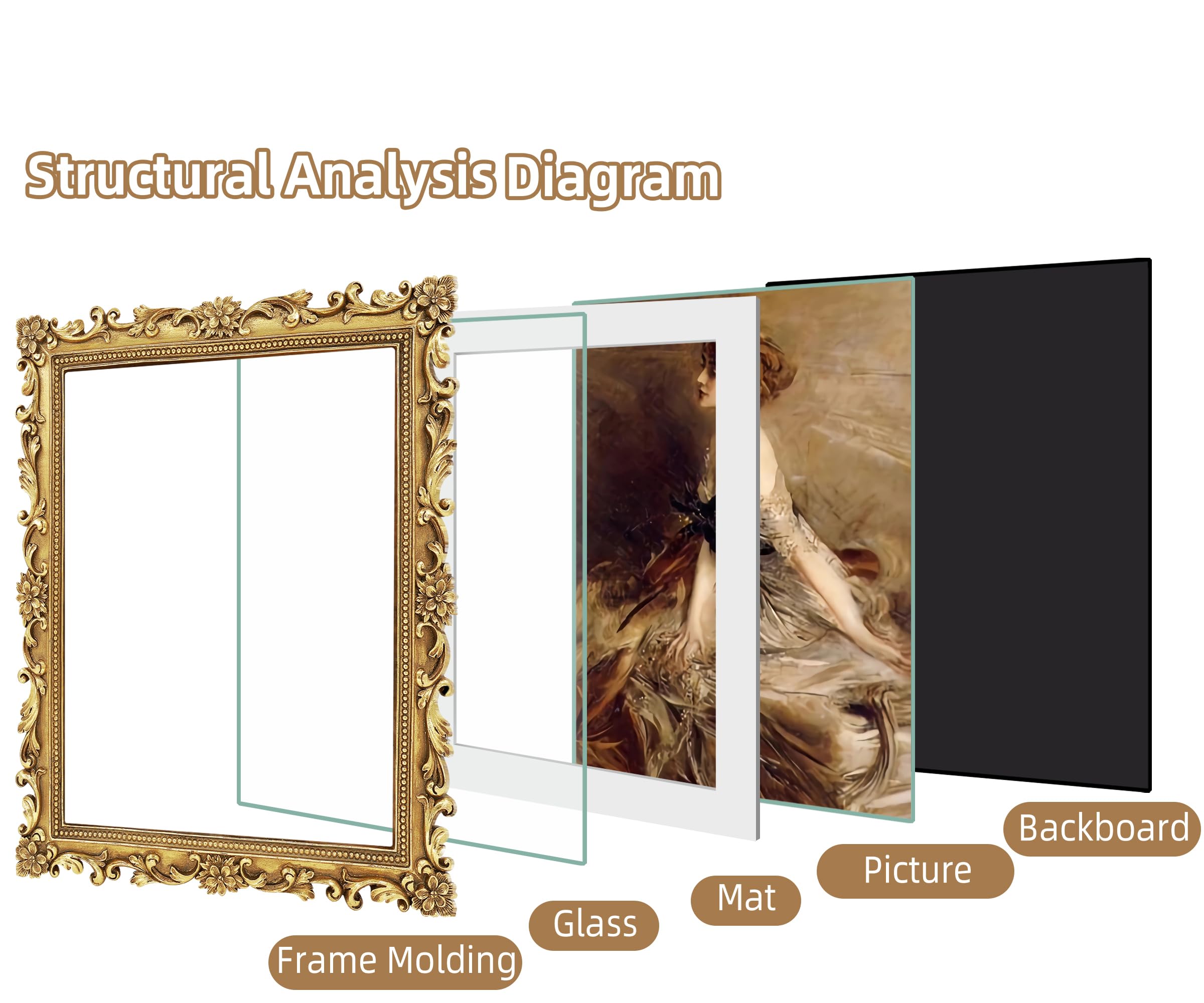 FJXMFRAME gold 8x10 frame on tabletop for versatile display.