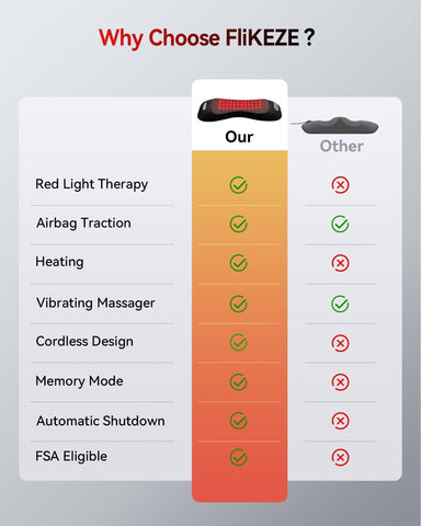 FliKEZE lumbar pillow in use with multiple vibration modes