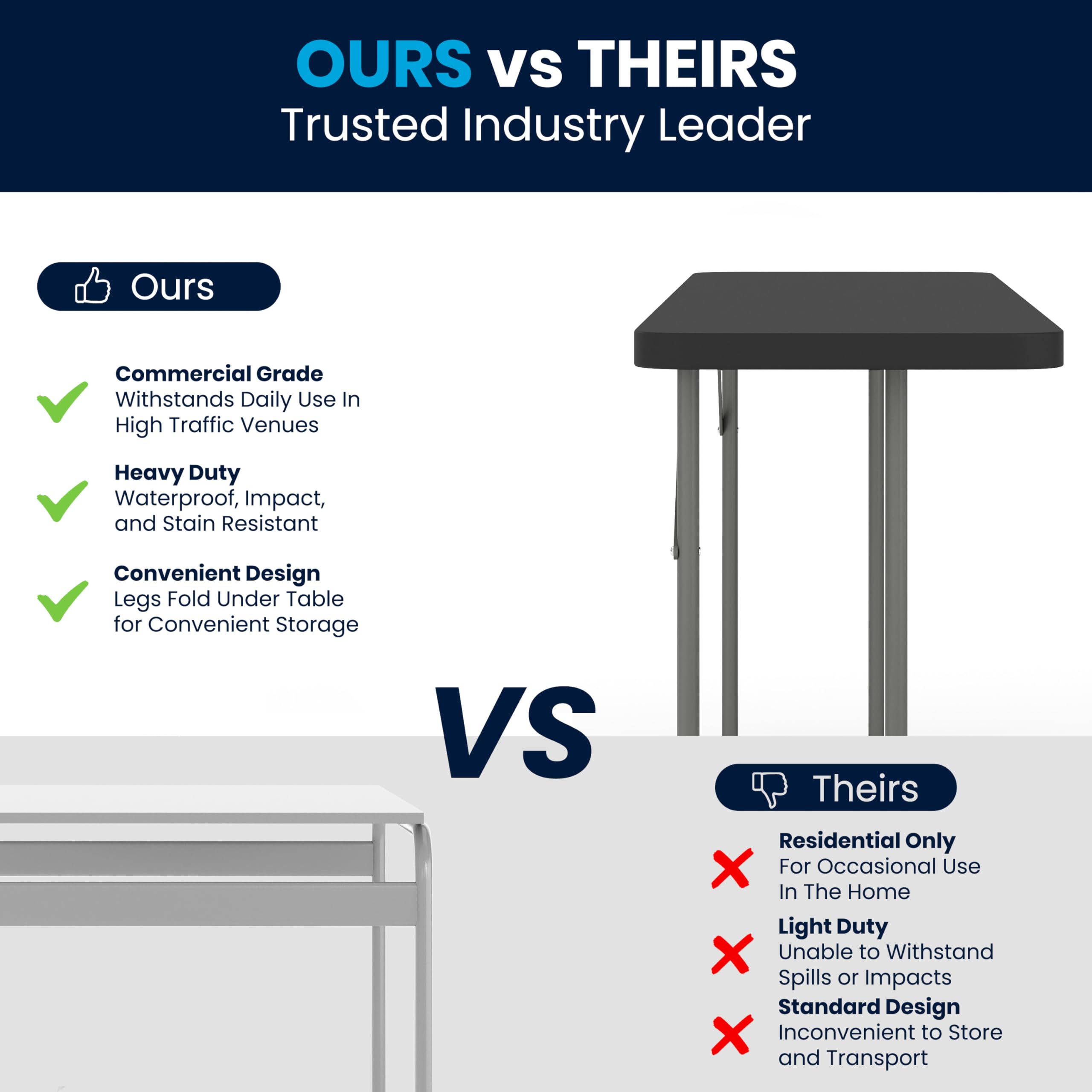 Flash Furniture Kathryn 6-foot table features waterproof top and durable legs.
