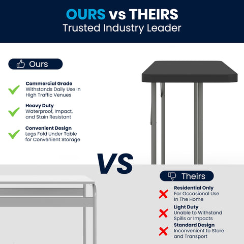 Flash Furniture Kathryn 6-foot table features waterproof top and durable legs.