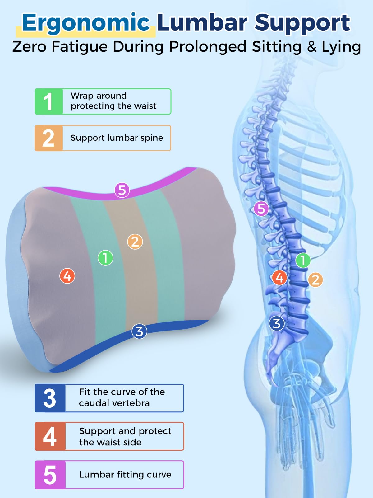 Fledano lumbar pillow offers back relief while lying down for even support.