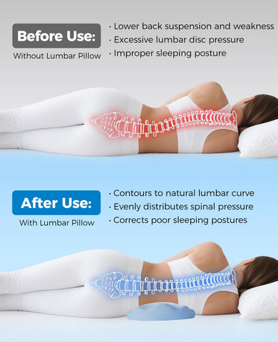 Fledano lumbar pillow can be used under knees for extra comfort.