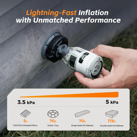 FLEXTAILGEAR Max Pump 3 delivers 5KPa and 500 L/min for rapid inflating.