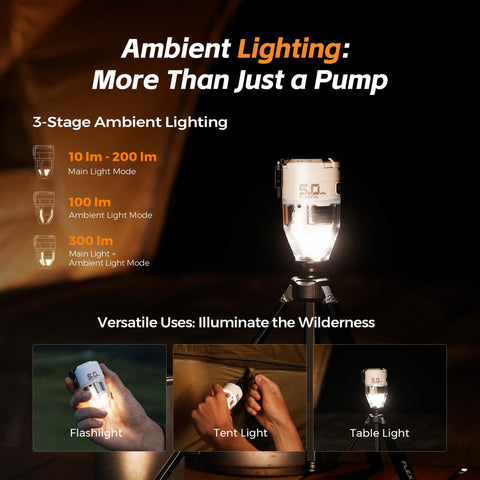 FLEXTAILGEAR Max Pump 3 transparent light design improves visibility during setup.