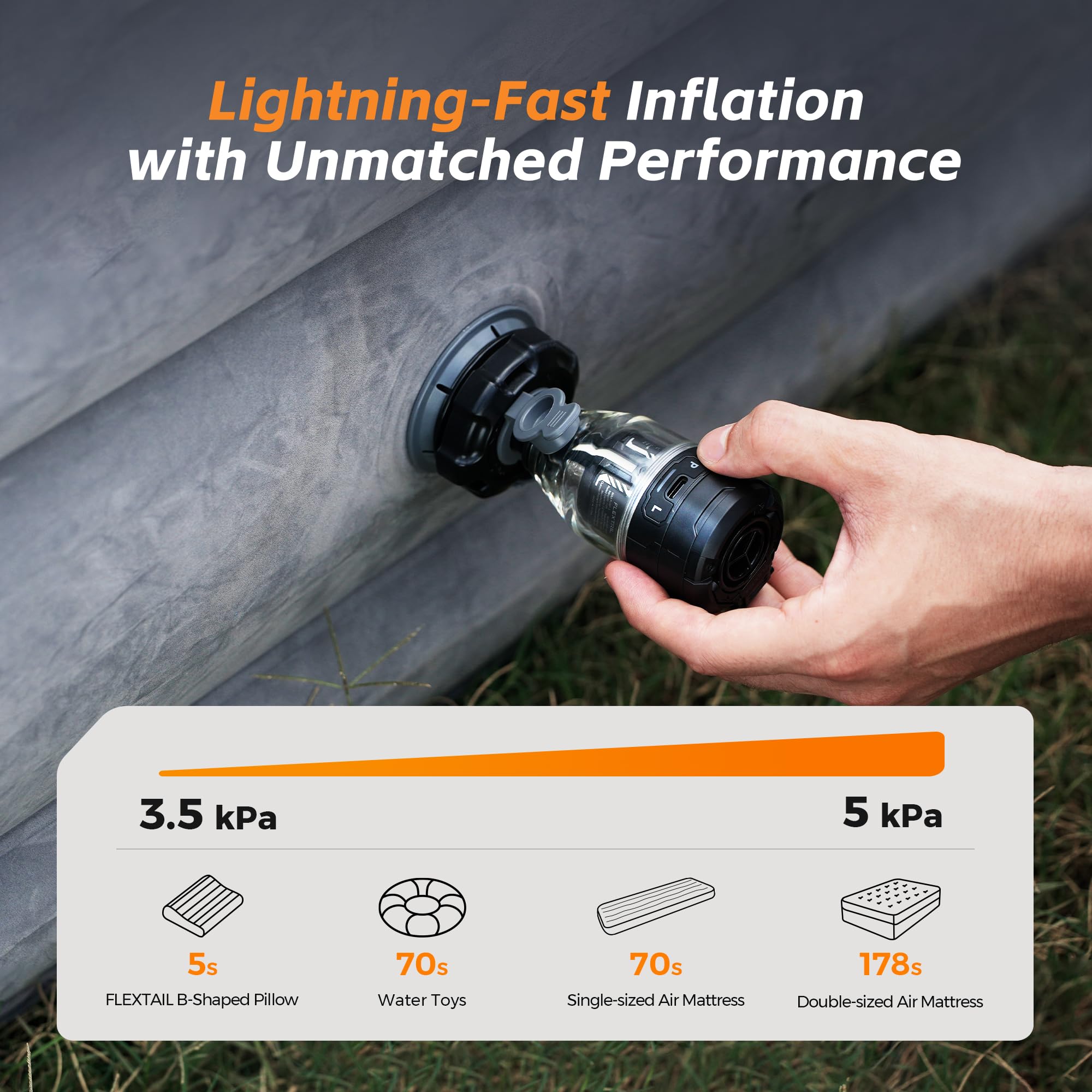 FLEXTAILGEAR air pump provides 500L/min airflow for efficient inflation.