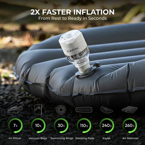 FLEXTAILGEAR Tiny Pump 3X 300 L/min airflow for fast inflation.