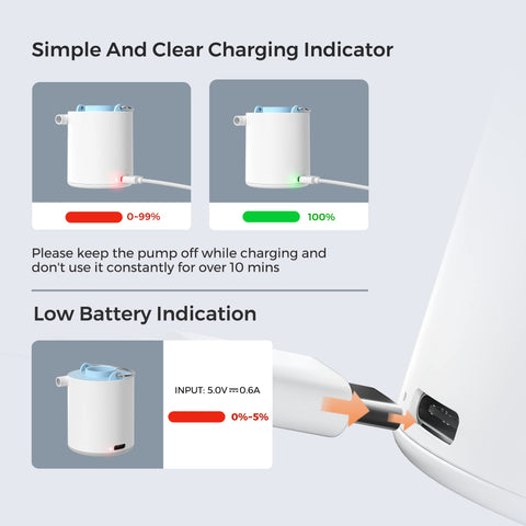 FLEXTAILGEAR Tiny Pump USB Type-C charging for versatile power options.