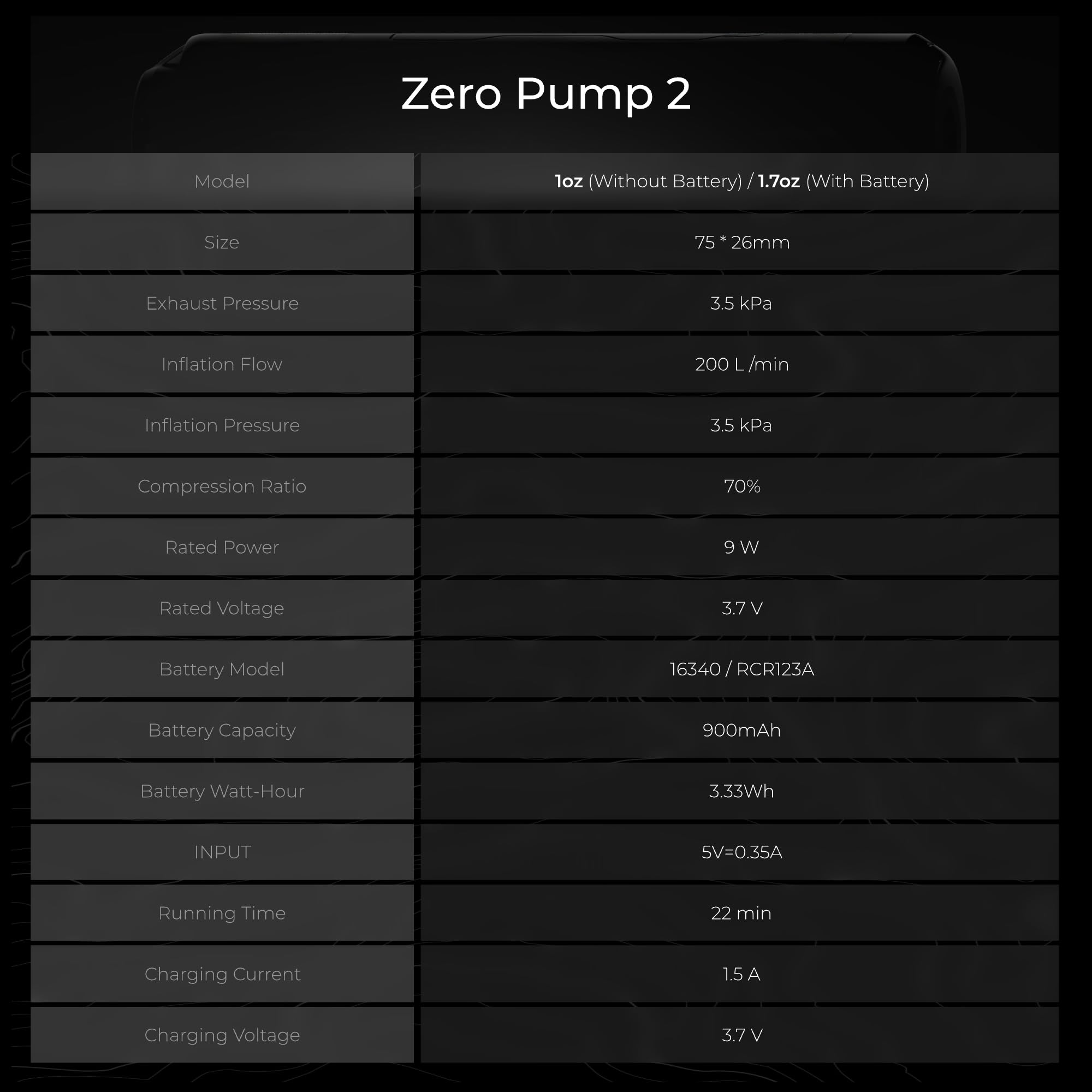 FLEXTAILGEAR Zero Pump 2 care tips and storage guidance