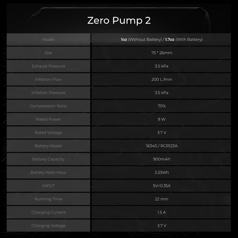 FLEXTAILGEAR Zero Pump 2 care tips and storage guidance