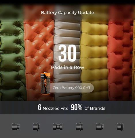 FLEXTAILGEAR Zero Pump 2 detached battery charging for trips
