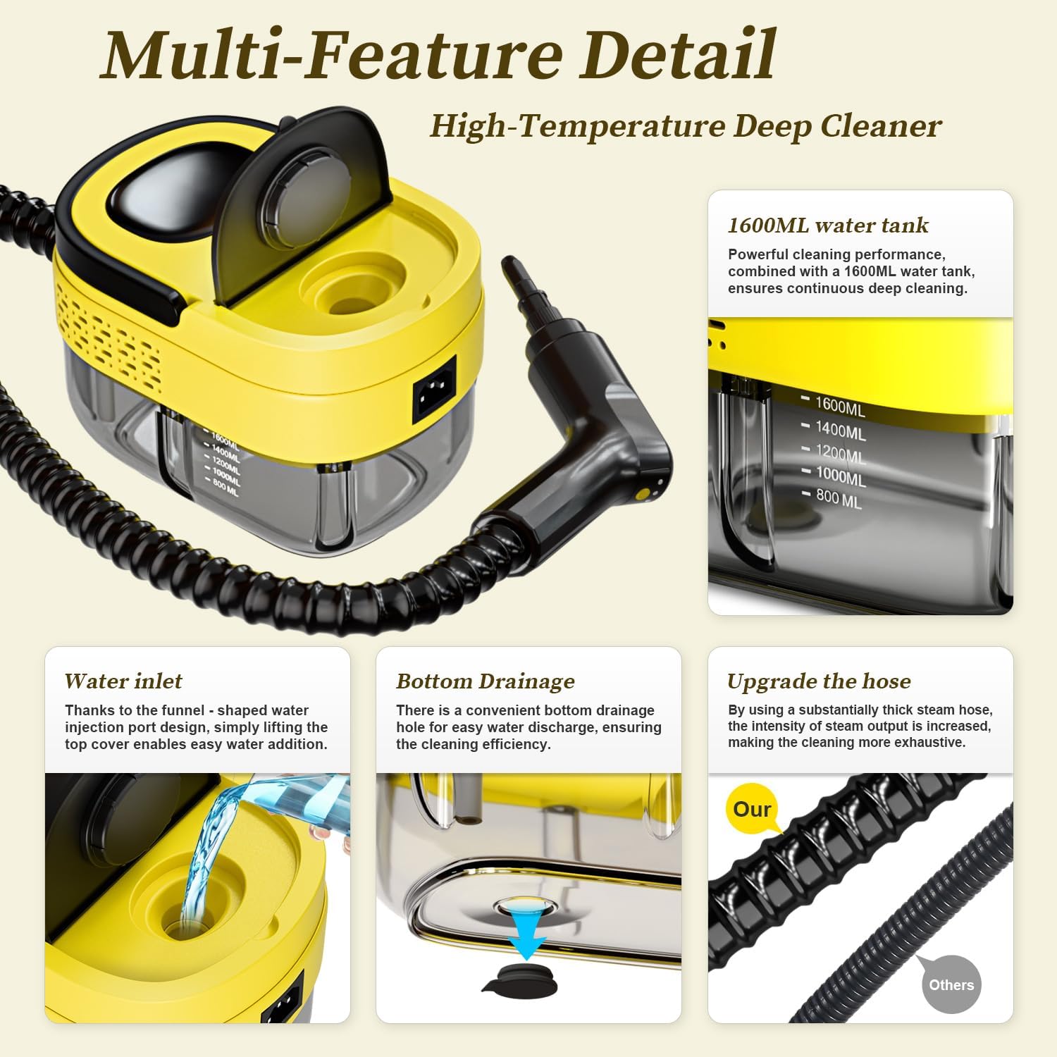 Flgocexs Steam Cleaner 1600ml tank for long cleaning sessions