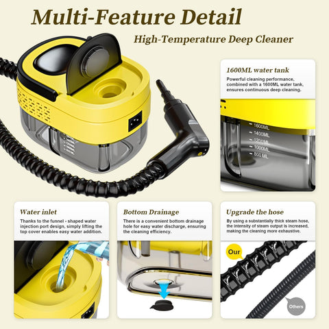 Flgocexs steam cleaner features a 3-level handle for versatile cleaning heights.