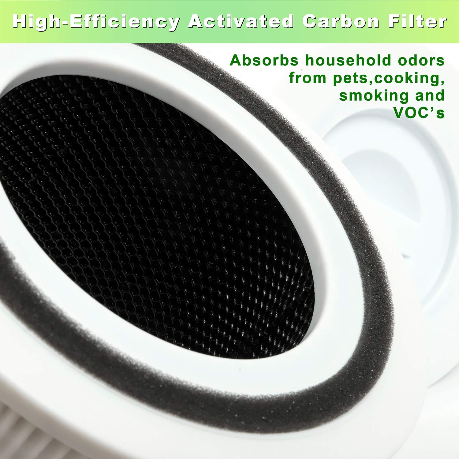 Flintar TPFF001 3-in-1 filter pack image for TOPPIN TPAP001 compatibility
