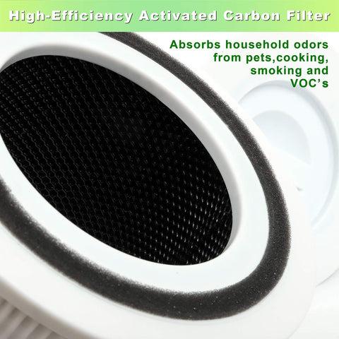 Flintar TPFF001 3-in-1 filter pack image for TOPPIN TPAP001 compatibility