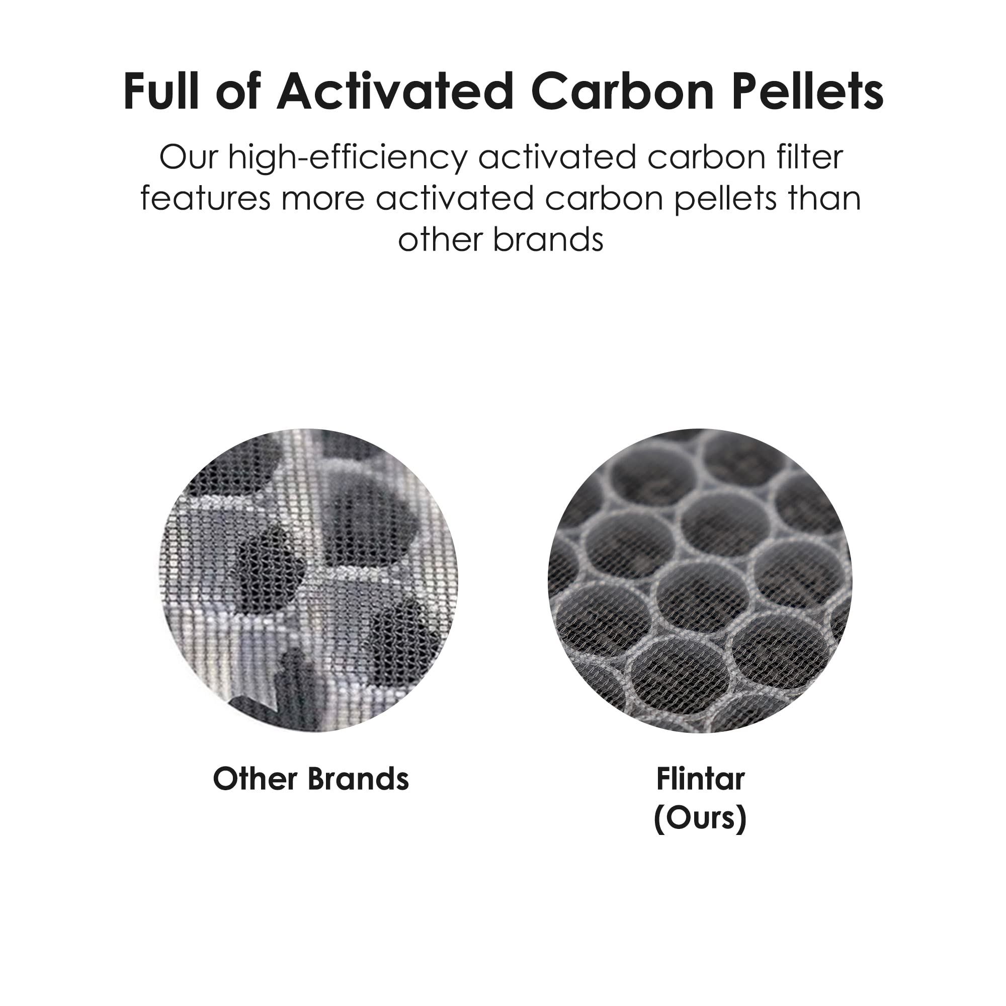 Pre-filter component of Flintar B4-Fresh capturing larger particles