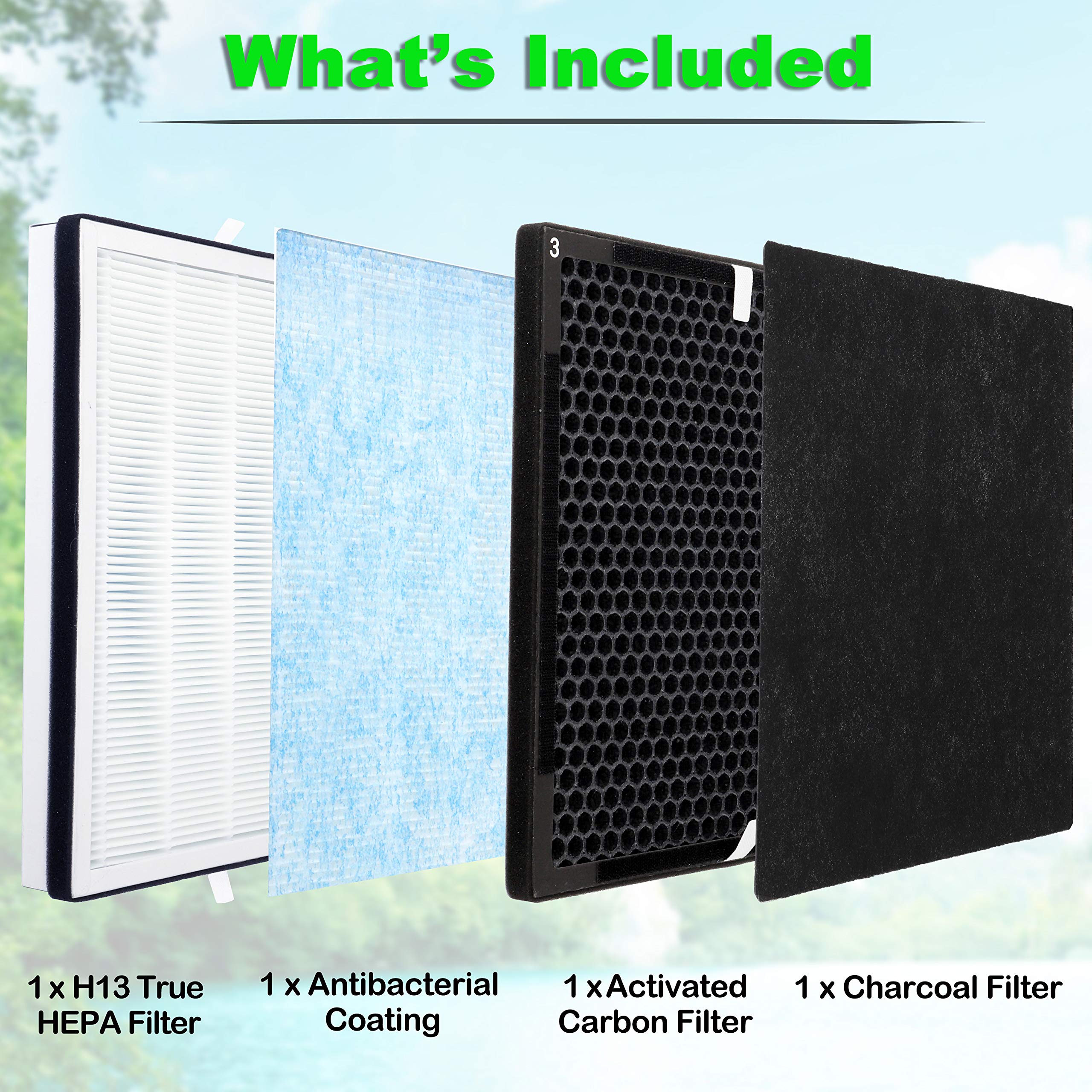 Flintar charcoal filter for RENPHO RP-AP001S traps larger particles.
