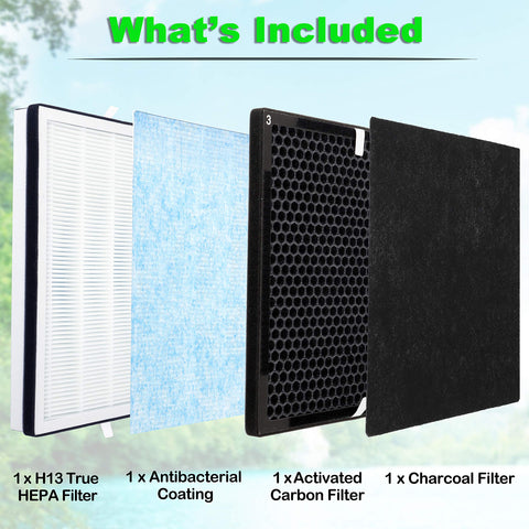 Flintar charcoal filter for RENPHO RP-AP001S traps larger particles.