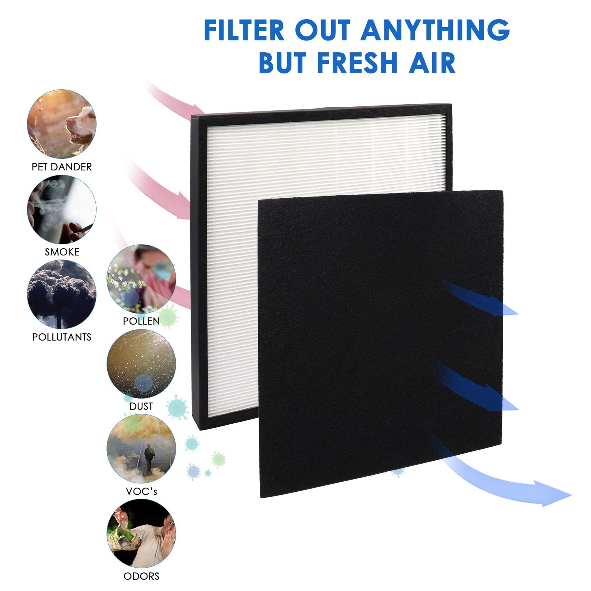 Flintar FLT5900 charcoal pre-filters trap dust and pet hair for cleaner air.