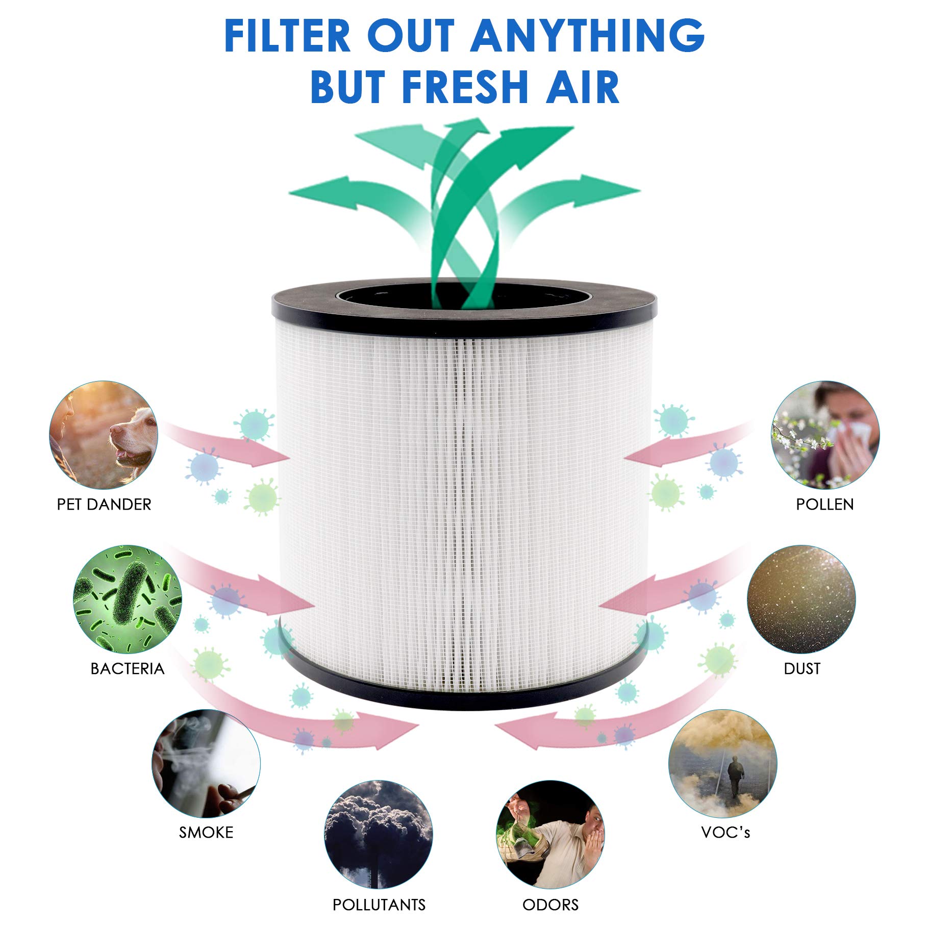Flintar MA14 filter set includes pre-filter, main filter, and activated carbon in one pack.