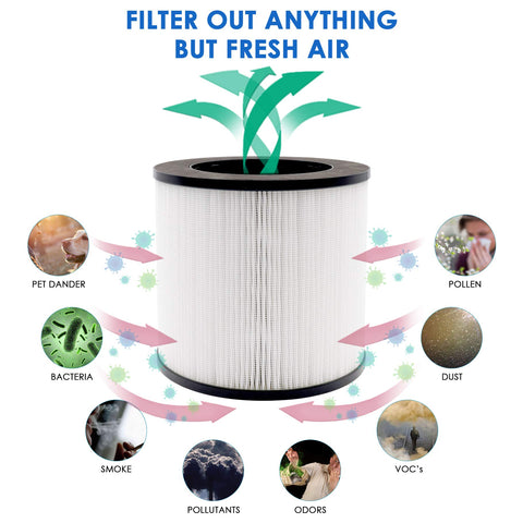 Flintar MA14 filter set includes pre-filter, main filter, and activated carbon in one pack.