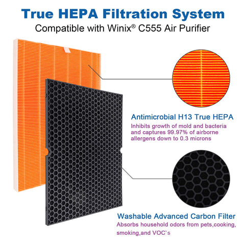 Flintar washable activated carbon filter absorbs odors for fresher rooms