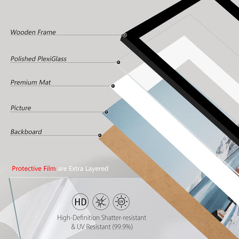 Tempered plexiglass front provides durability and safer display