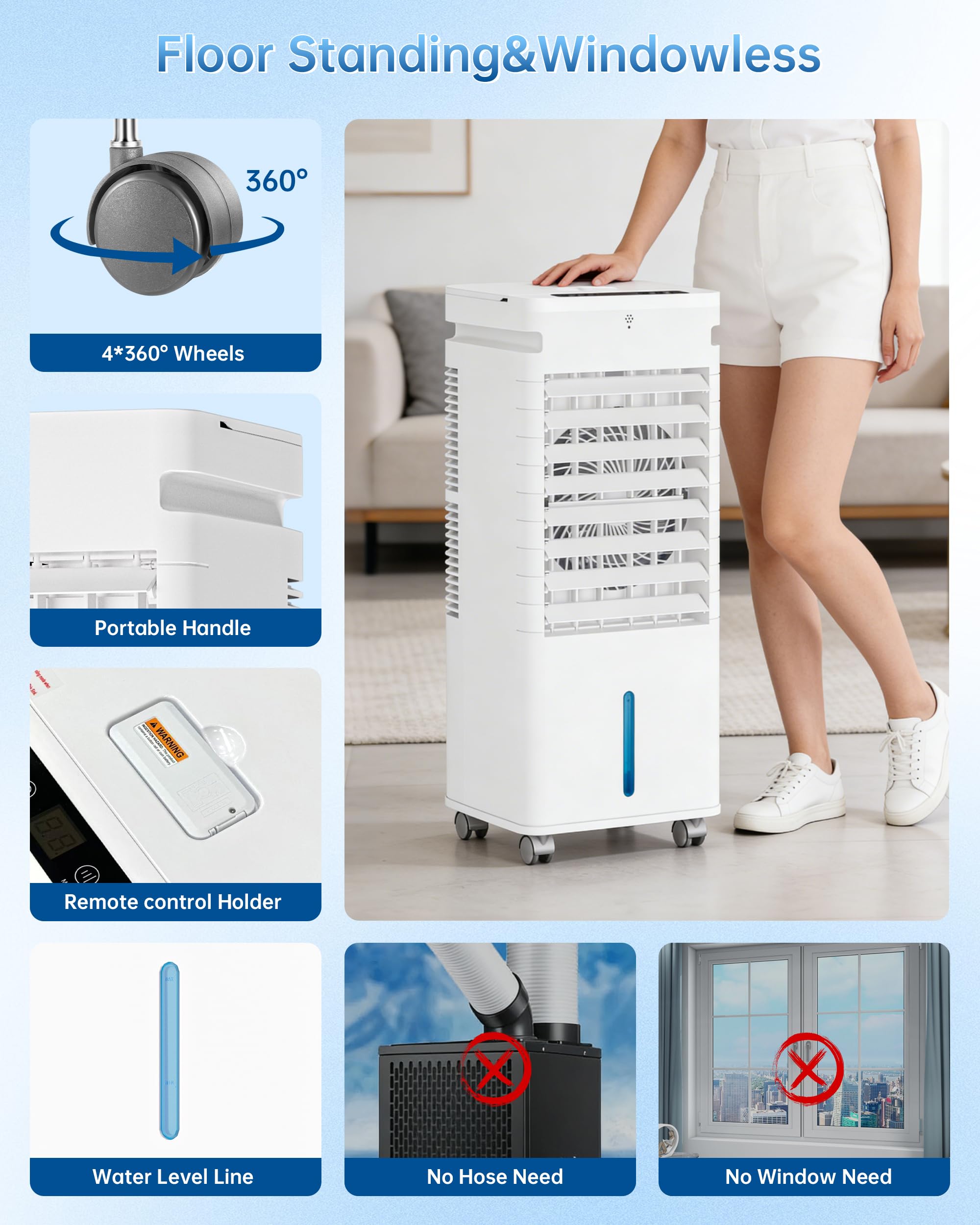 Fluencara top touch panel shows simple control at a glance.