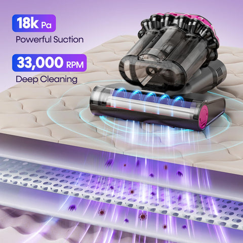 Flybroom smart dust sensor detects debris and adjusts suction in real time.