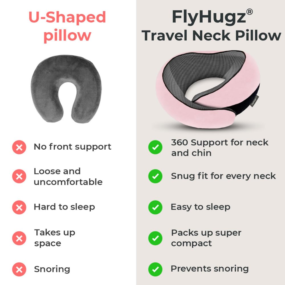 FlyHugz machine-washable pillow cover ensures easy cleaning after trips