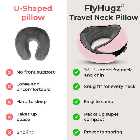 FlyHugz machine-washable pillow cover ensures easy cleaning after trips