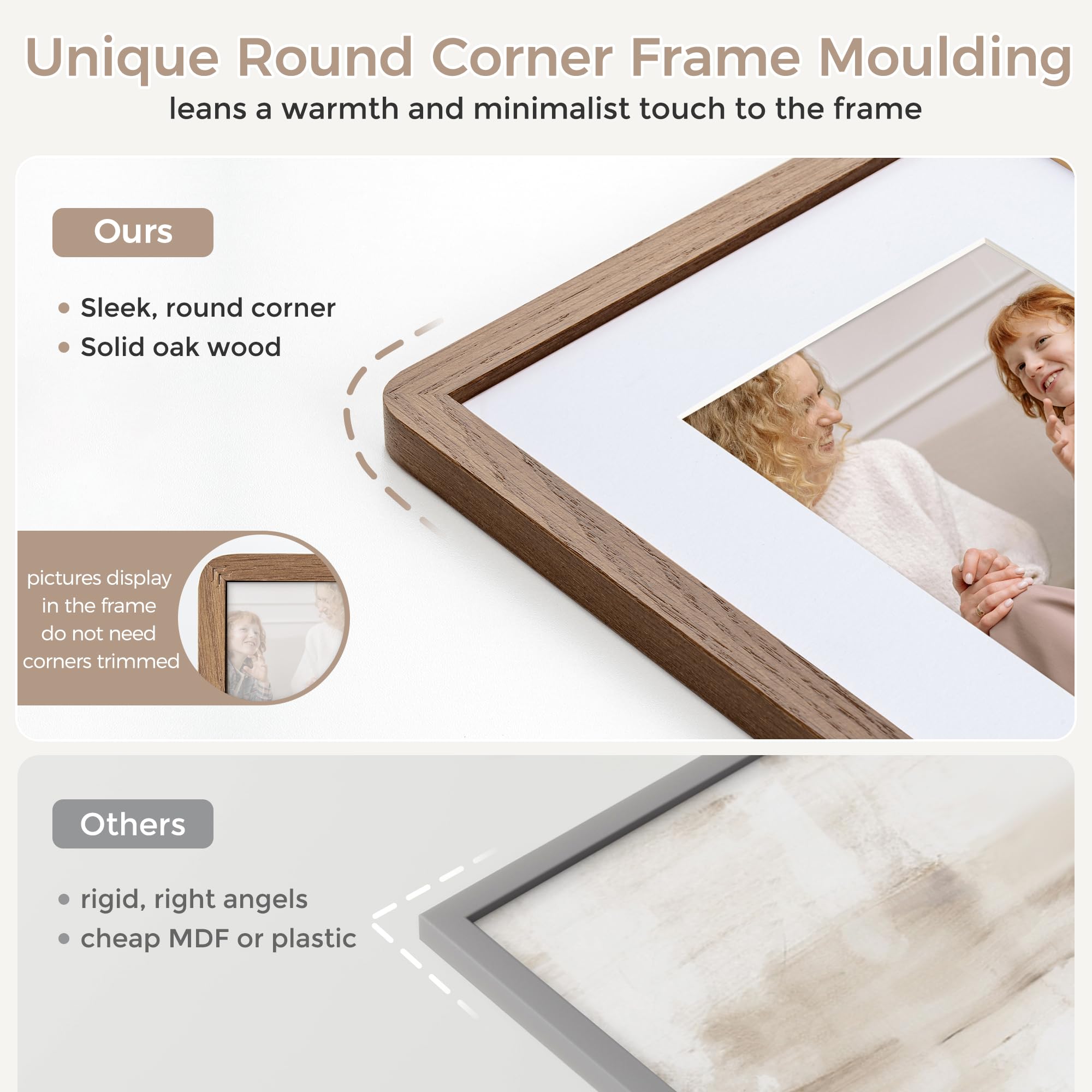 FLYJOE frame with mat visualizes an 8x8 photo instantly.